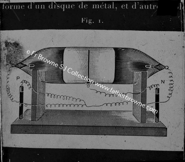 COPY NEG SCIENTIFIC DIAGRAM